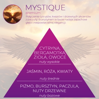 <B>MYSTIQUE</B> SPRAY 250 ml odświeżacz powietrza PREMIUM